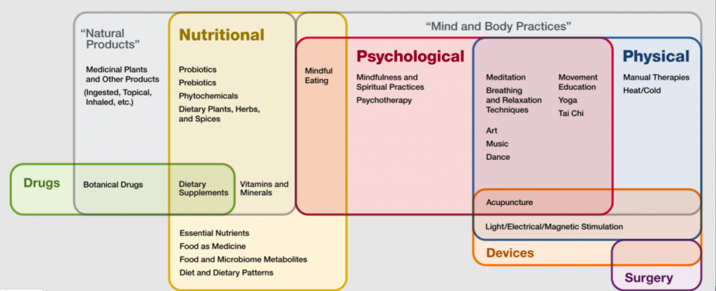Screen Shot 2021 09 26 at 3.23.15 PM